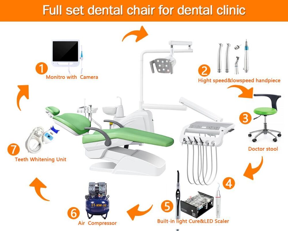 DENTAL UNIT COMPLETE Kupatana