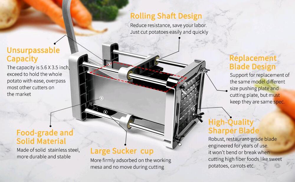 How a Fry Cutter Works & How to Replace the Blades