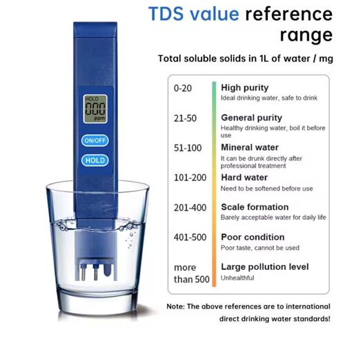 WATER QUALITY TESTER