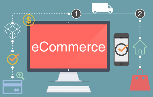 Ecommerce and Shopping System