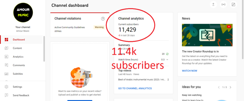 Youtube Inauzwa  11.4K Subs