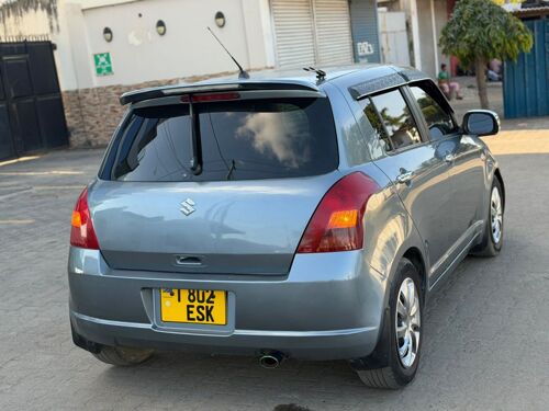 Swift new Model 