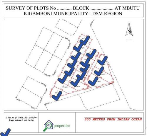 land plot