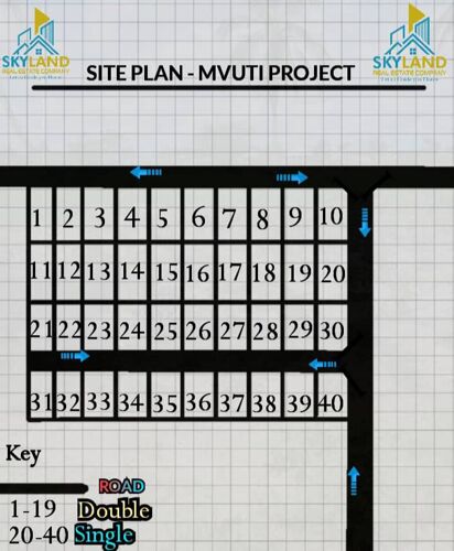 Viwanja Chanika mvuti 