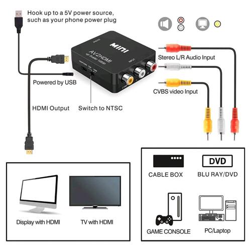 Av to HDMI  Convertor