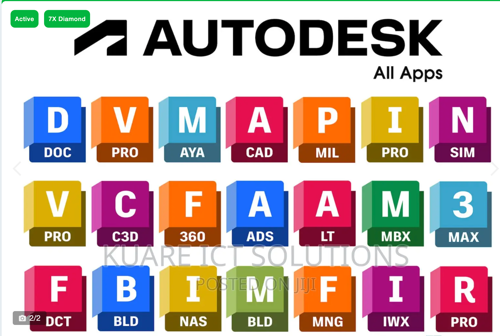 Autocad All Apps Subscriptions