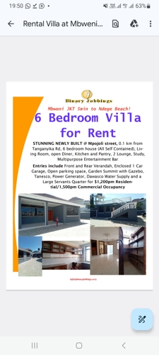 House for rent mbweni JKT