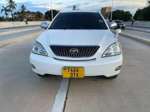 Toyota harrier New model 