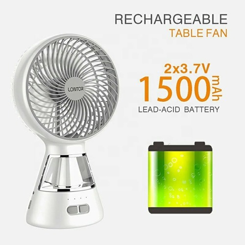 Electronic min fan