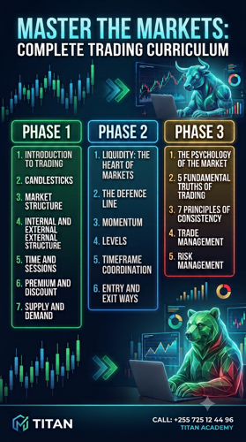 Master trading