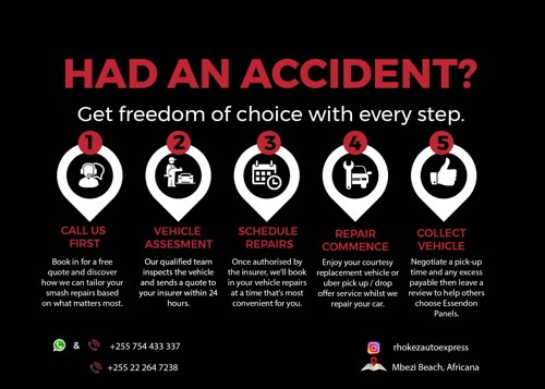 Road Accident Assistance