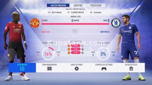 FIFA 19 PC Game