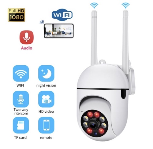 Wifi Camera For Home