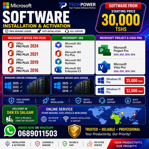 Software | Hardware Services 