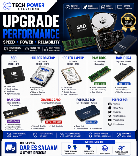 Upgrade | SSD HDD RAM 