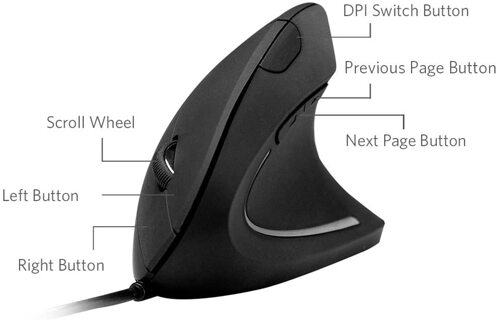 Anker® Ergonomic Optical USB Wired Vertical Mouse