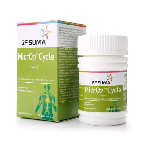 Micro²Cycle Tablets.