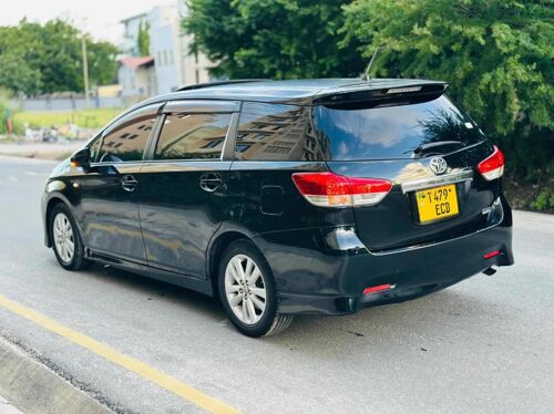 Wish new model Nzuri sana 