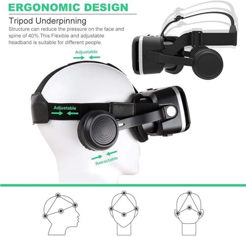 Pansonite VR Headset 