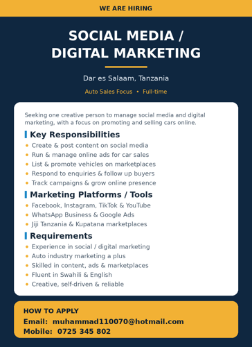 Digital Marketing Executive