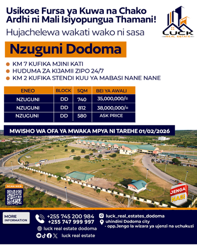 ARDHI  DODOMA – NZUGUNI 