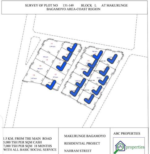 PLOTS FOR SALE