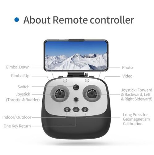 JJRC DRONE