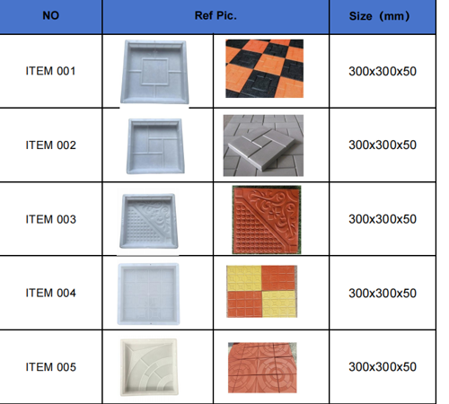 paving mold