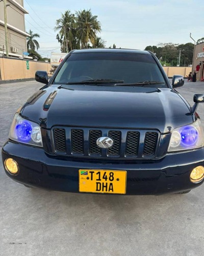 Kluger kali sana mil 15.9 tu