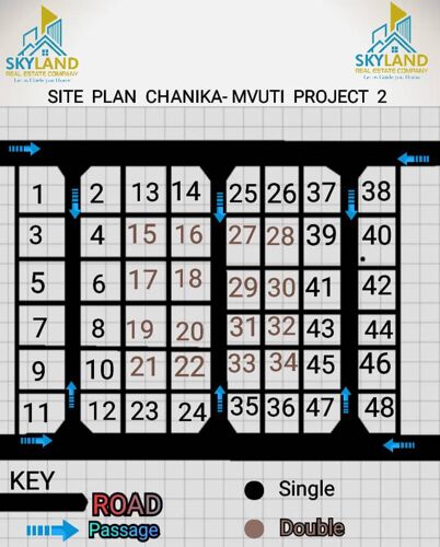 Viwanja Chanika mvuti 