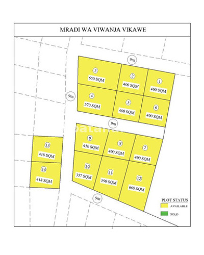 Viwanja Vinauzwa Eneo La Vikawe | Kupatana