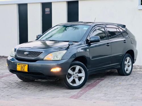 Toyota harrier 20.8